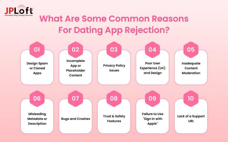 What Are Some Common Reasons For Dating App Rejection